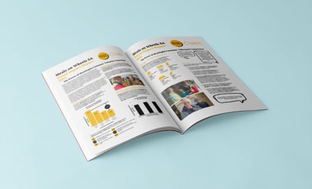 2021–2022 Annual Report